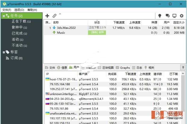 uTorrent Pro v3.6.0.47142 解锁专业版去广告绿色版