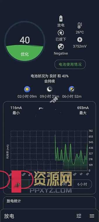 安卓手机 电池大师Battery Guru v2.3.8 解锁付费版 <span style='color:red;'>手机电池监控</span>工具